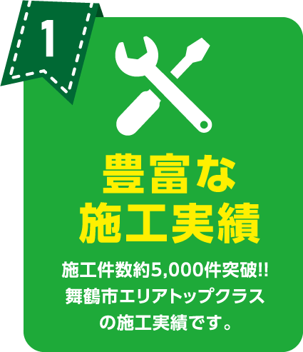 豊富な施工実績 施工件数約5,000件突破!!舞鶴市エリアトップクラスの施工実績です。